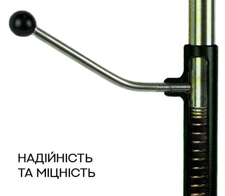 Надійні та міцні промислові стільці